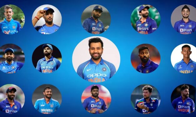 India’s T20 World Cup squad is out: Have a look